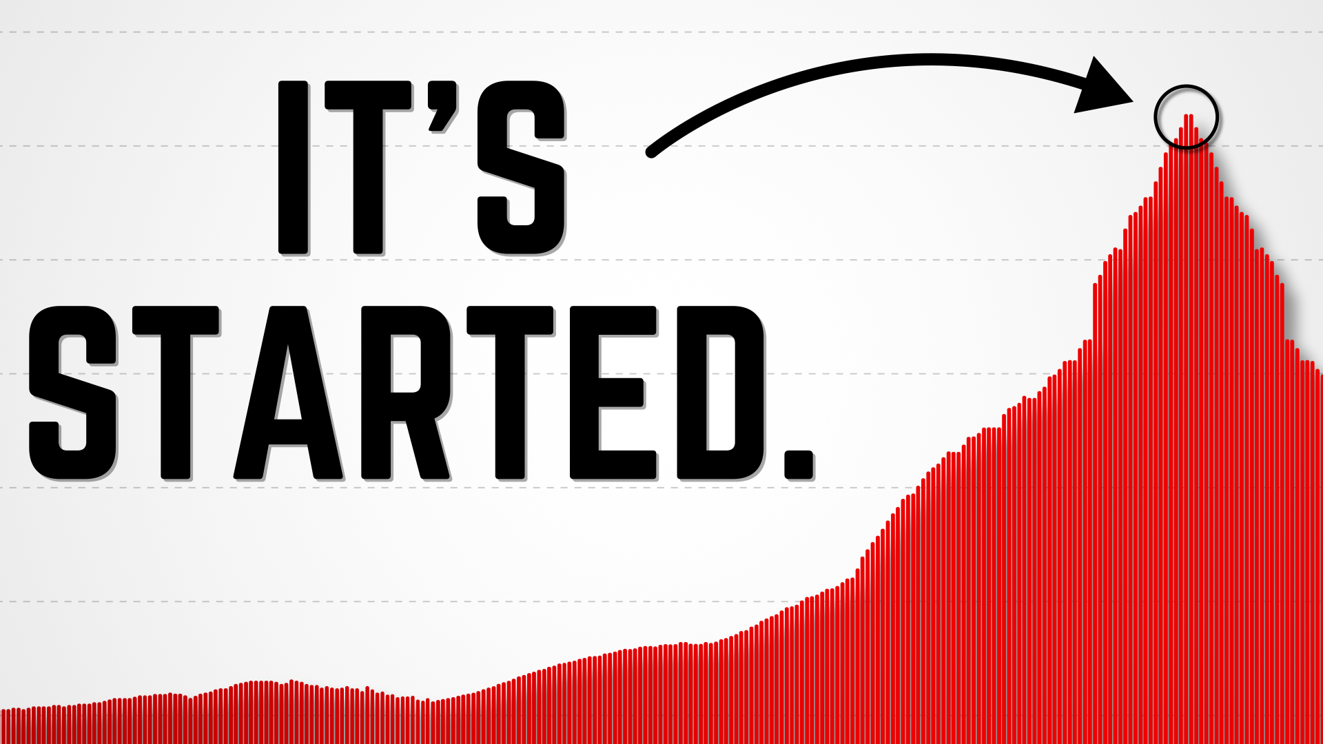 A $37 Trillion Currency Reset Just Started… - Bravos Research