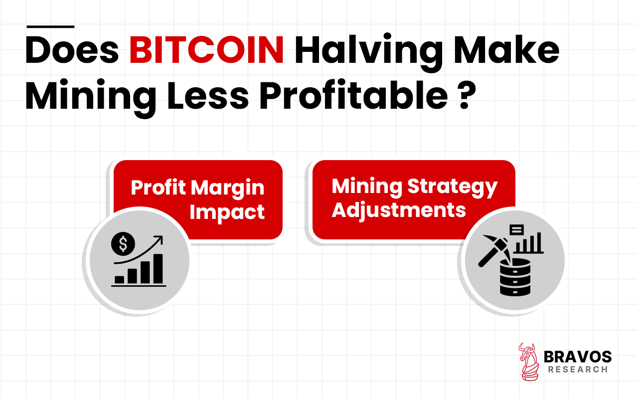 Mining Queuing Less Bitcoin Halving: Definition, Importance, Mechanism, Schedule, Rewards