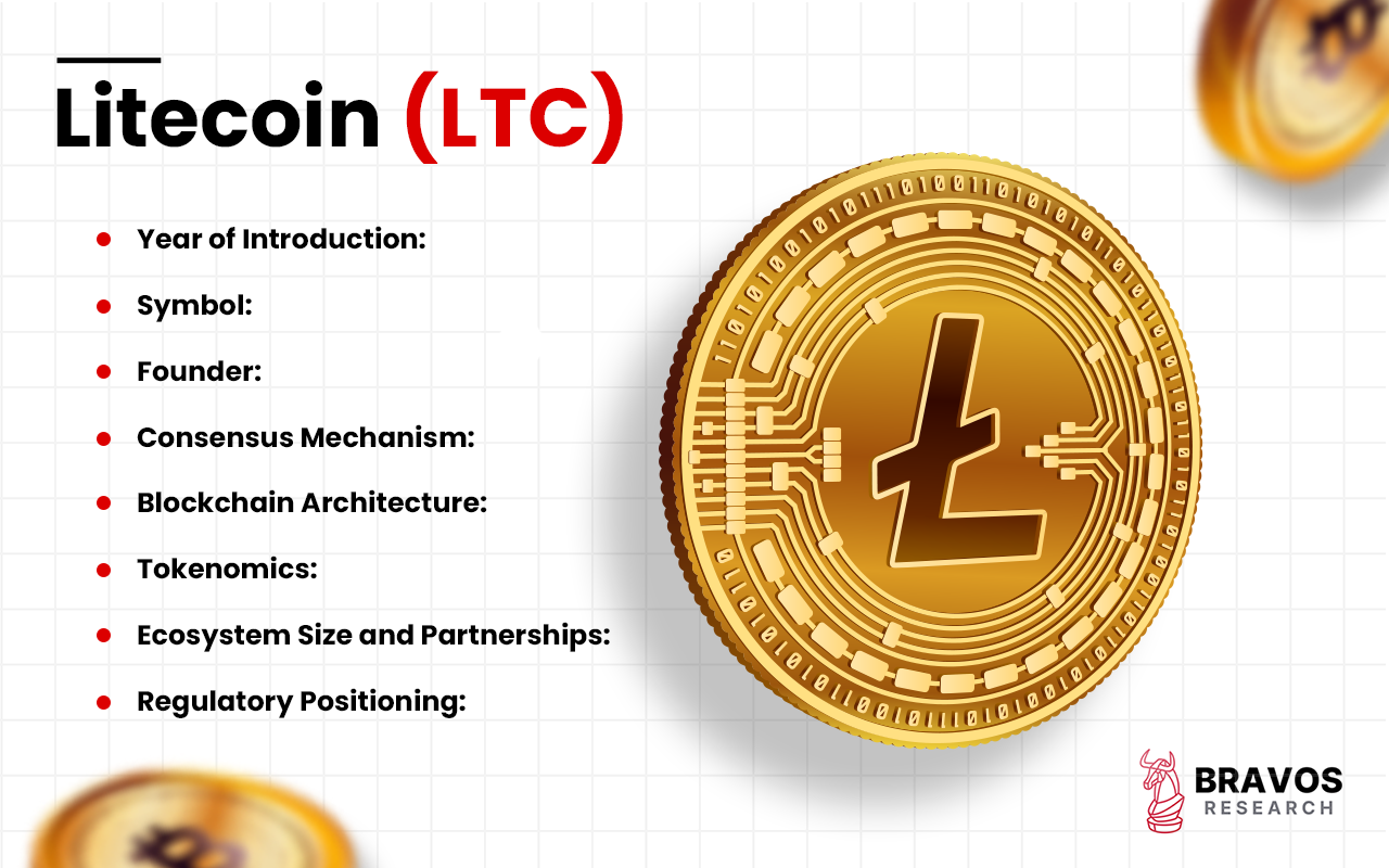 Top 25 Cryptocurrencies to Invest [Updated List of 2026]