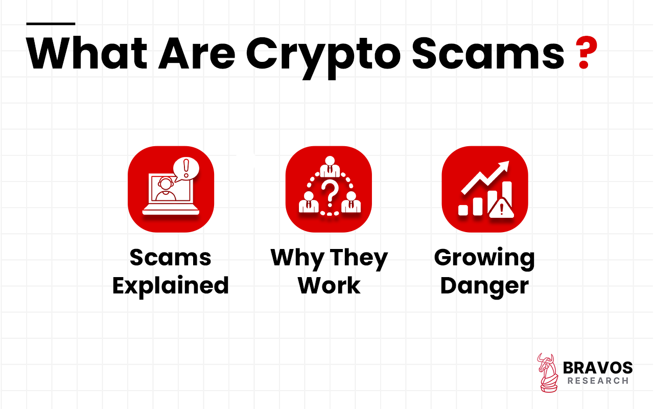 Crypto Scams: How to Spot, Avoid, and Recover from Cryptocurrency Fraud