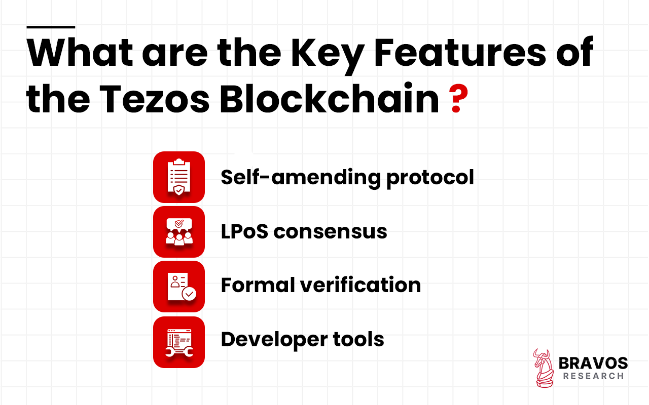 Tezos (XTZ): Definition, History, Features, How to Trade, Future