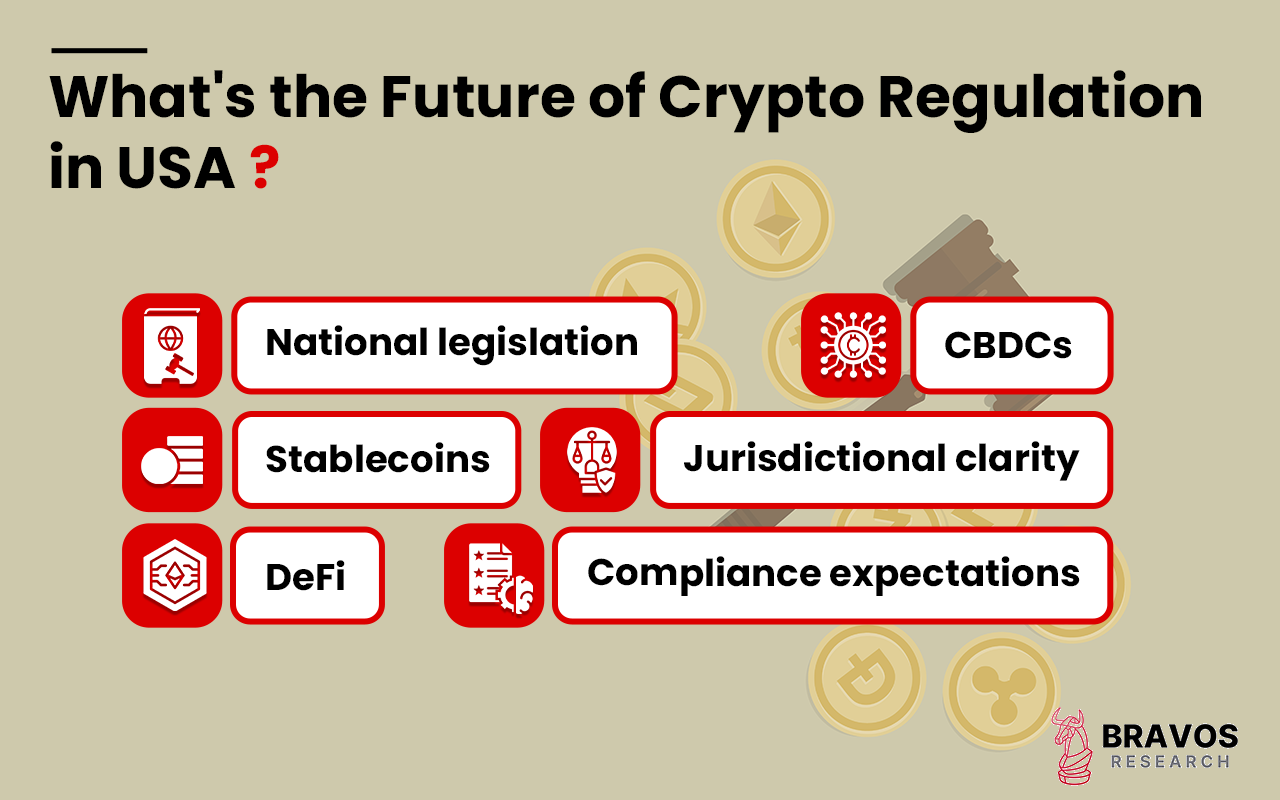 Cryptocurrency Legality in the USA U.S. Crypto Laws, Regulation & FAQs