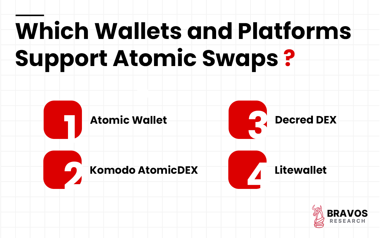Atomic Swaps: What They Are, How They Work in Crypto?